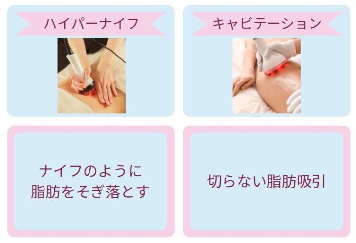 どっちが痩せる？ハイパーナイフとキャビテーションの違いとメリット  