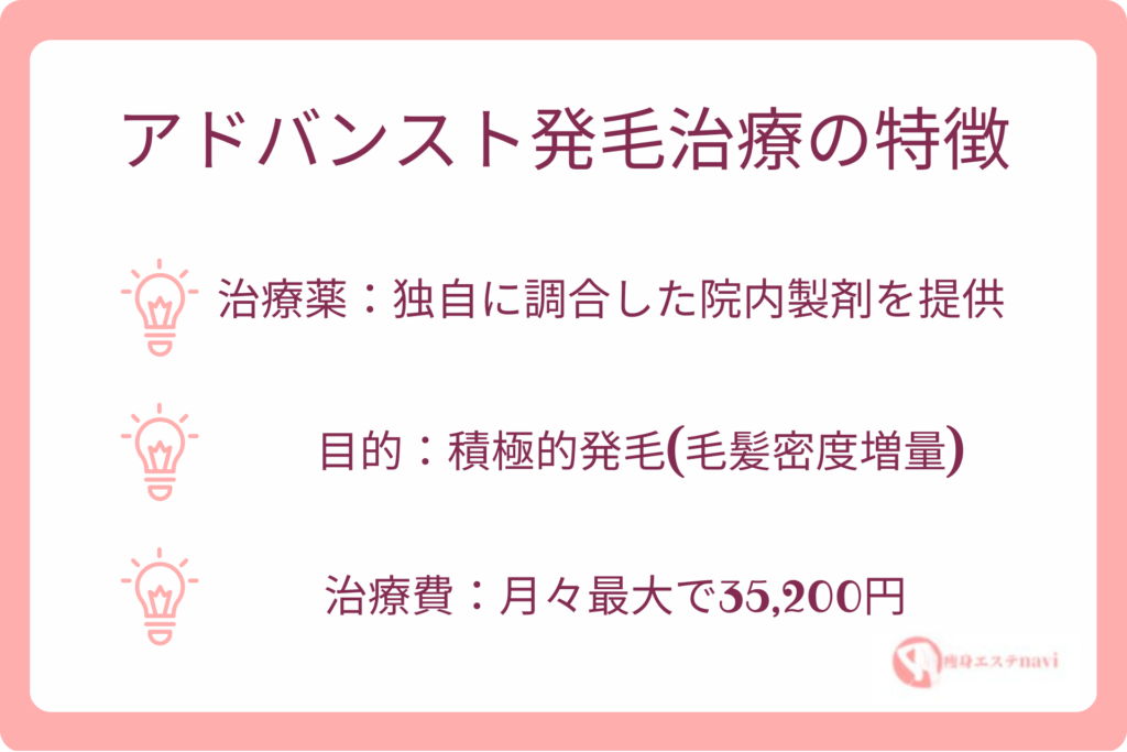 アドバンスト発毛治療の解説