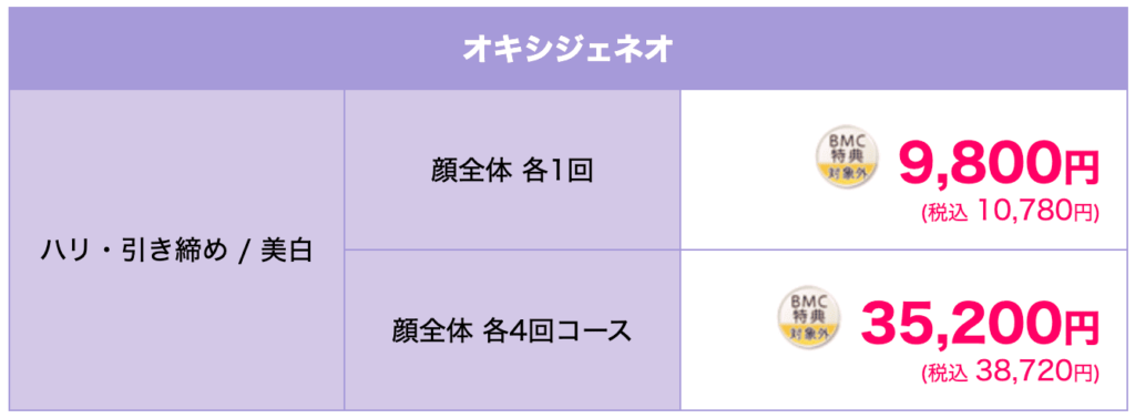 経験者レビュー】品川美容外科のオキシジェネオの口コミ・評判まとめ｜特徴や気になる効果を解説 | Beauty Park