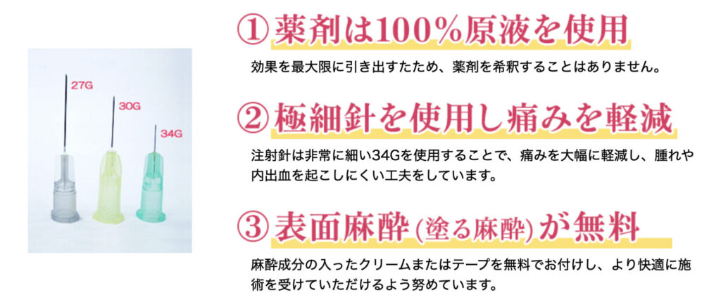 丸顔整形　切らない