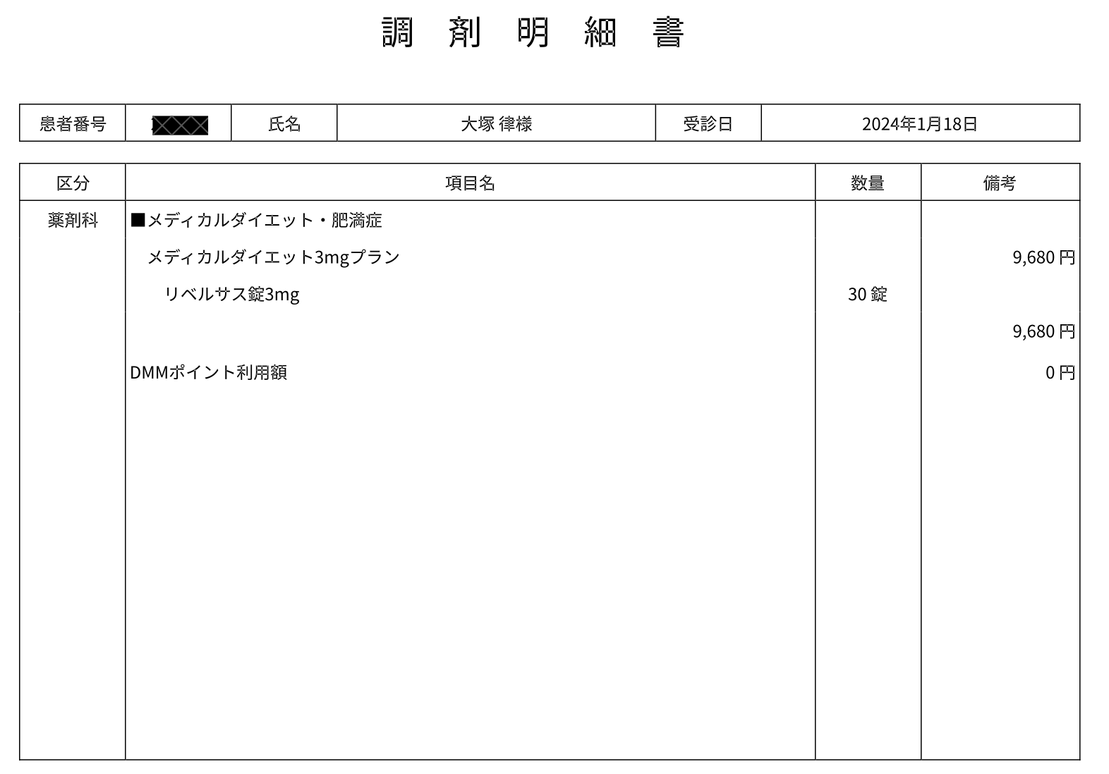 DMMオンラインクリニック_調剤明細書