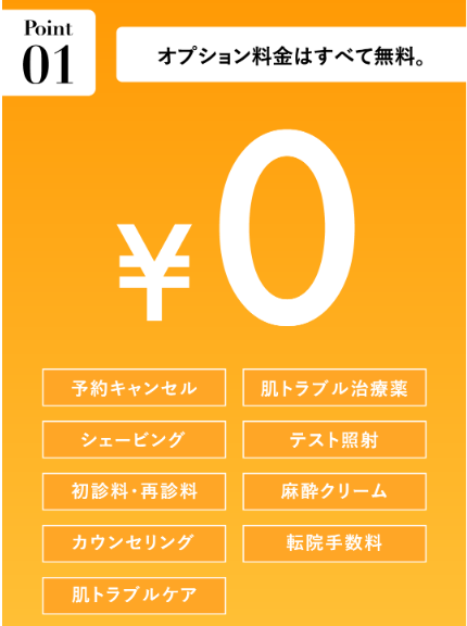 オプション料金すべて無料