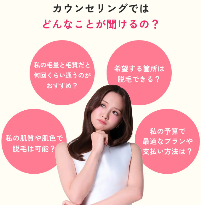 無料カウンセリング