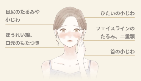 リゼクリニック　ハイジオ
