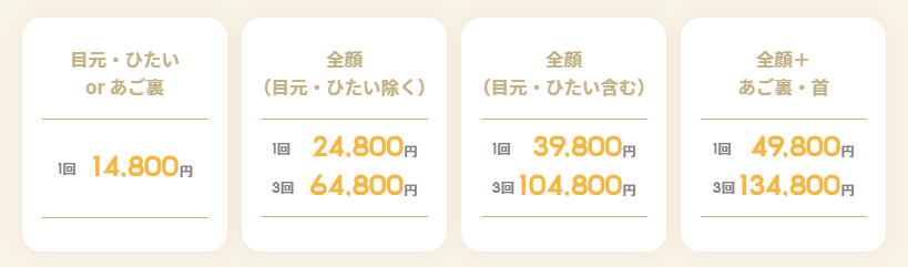 リゼクリニック　ハイジオ
