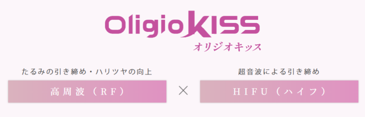 ルラ美容クリニック　オリジオKiss