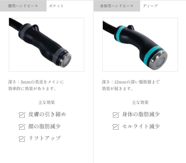 オンダリフト説明 顔・体