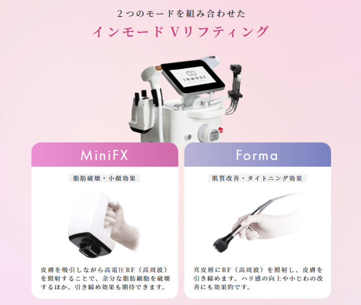 ルラ　インモード