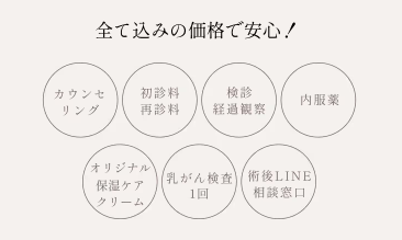 東京美容外科　フォロー体制画像