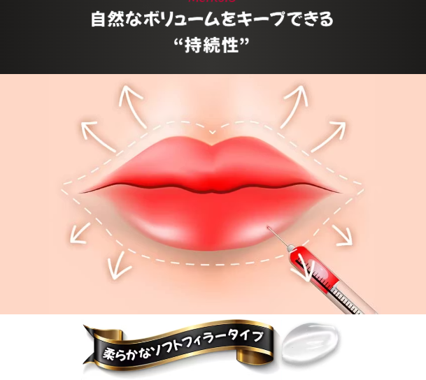 品川美容外科　レッド・グロス注射