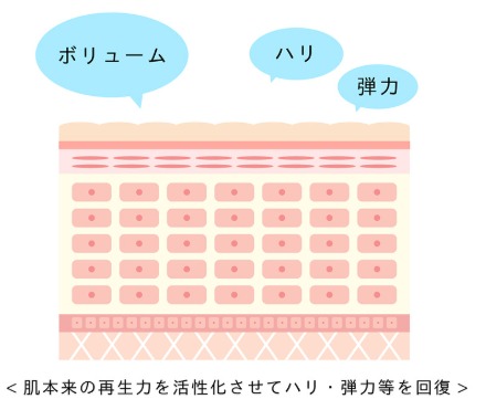 ミルクリニック大阪　リズネ