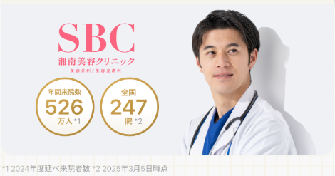 med.　オンライン診療