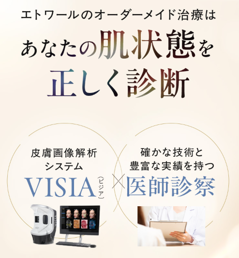 エトワールレジーナクリニック　VISIA
