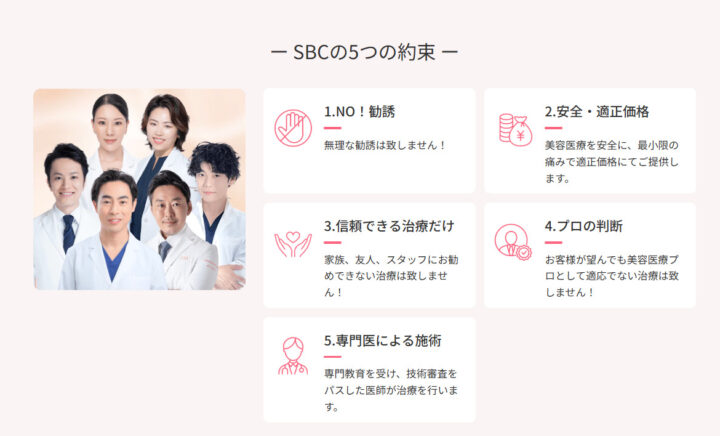 湘南美容クリニック