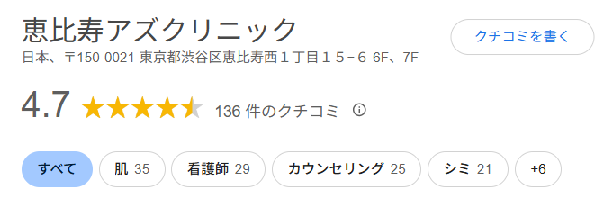 恵比寿アズクリニック