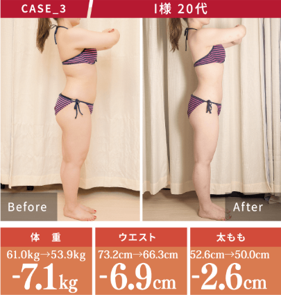 ギンザブルー_症例