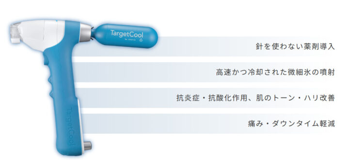 ターゲットクール