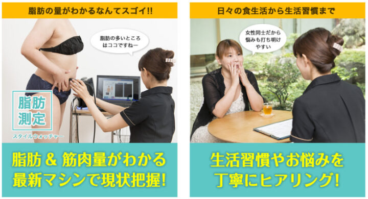 ギンザブルー 痩身エステ