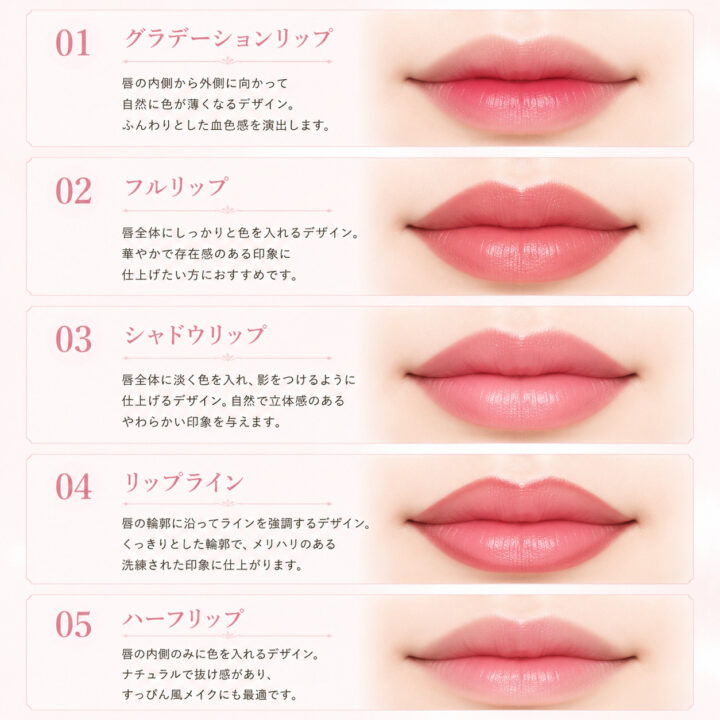 リップアートメイクデザイン