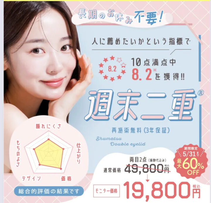 湘南　週末二重　キャンペーン