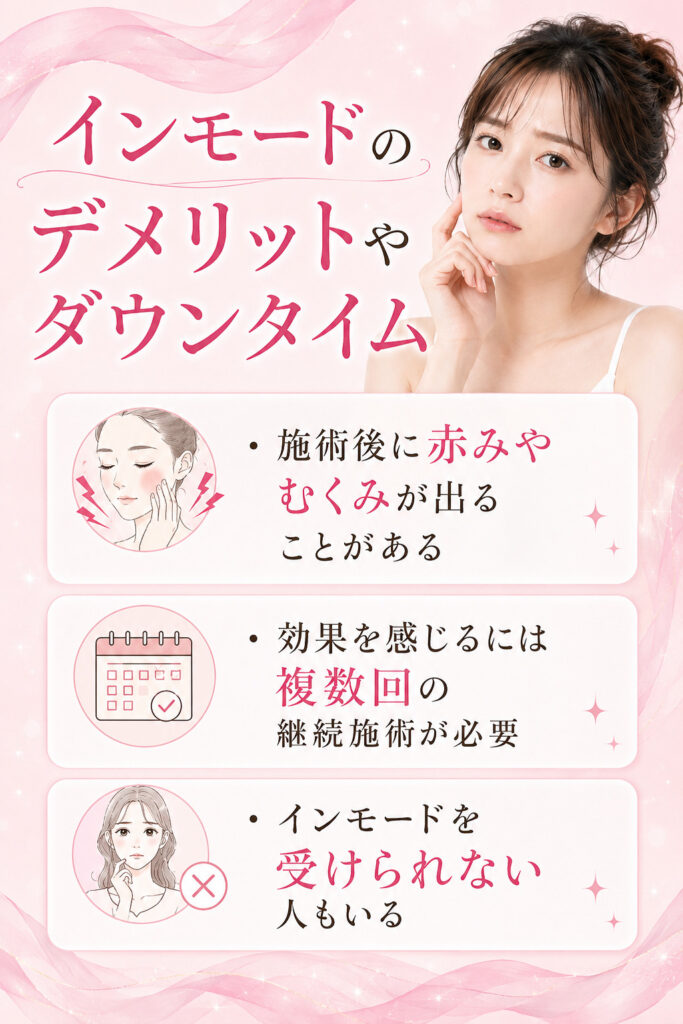 インモード　ダウンタイム