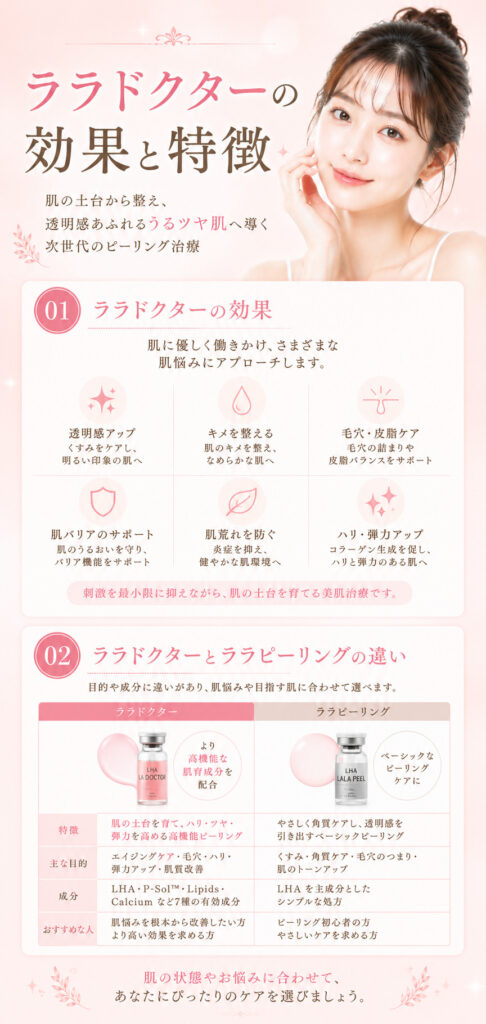 ララドクター効果と特徴