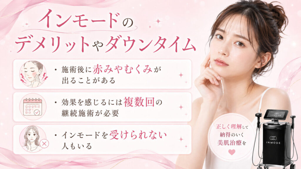 インモード　ダウンタイム