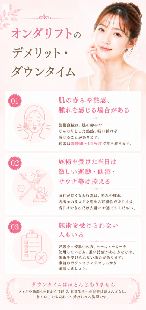 オンダリフト　熊本