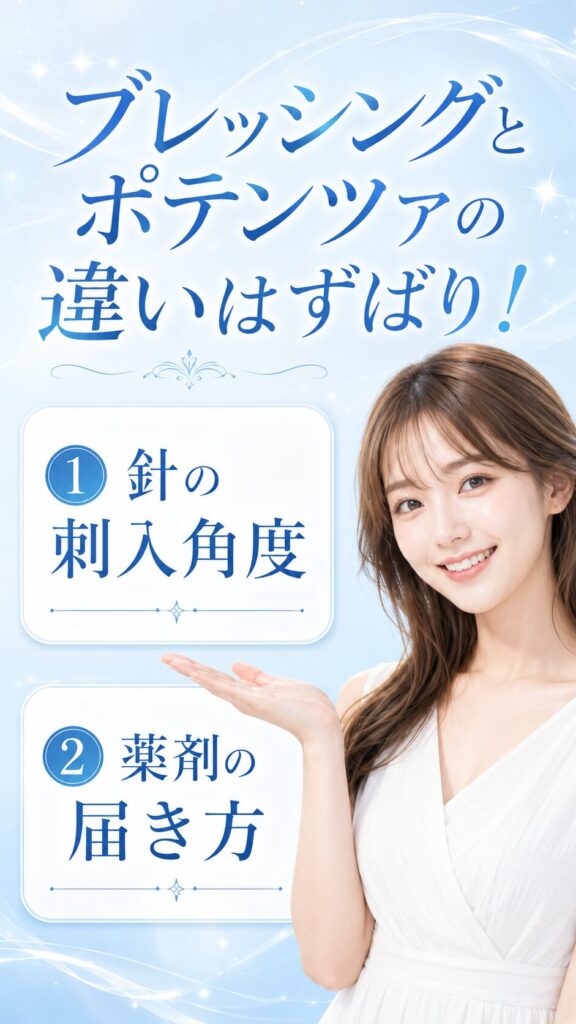 ブレッシングとポテンツァの違い