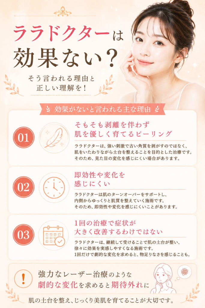 ララドクター 効果ない