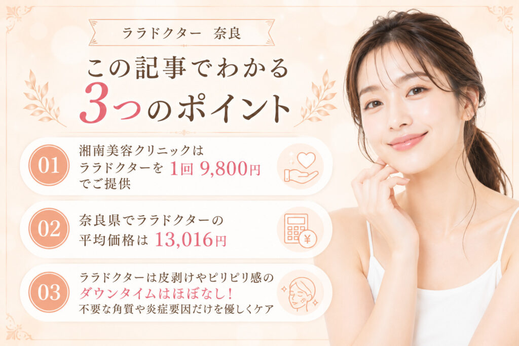 ララドクター 奈良FV