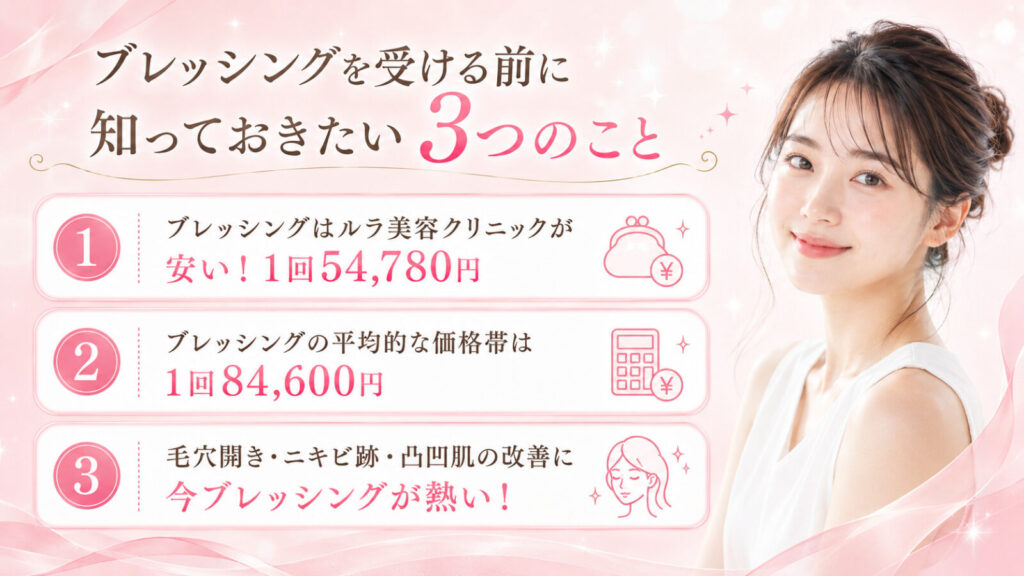 ブレッシング　熊本