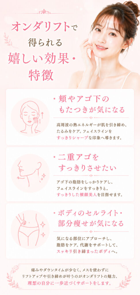 オンダリフト　熊本