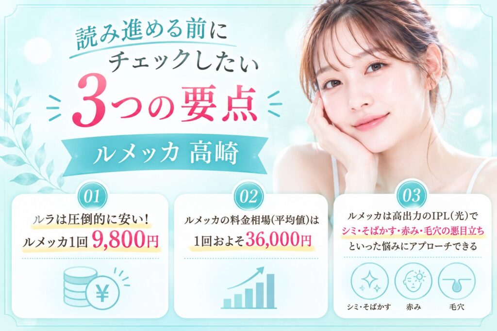 ルメッカ　高崎