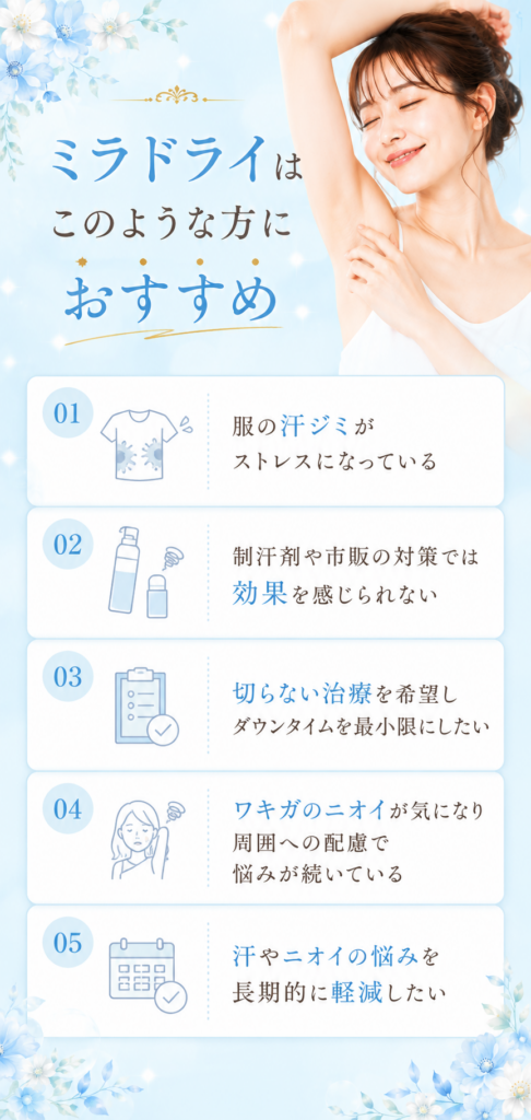 ミラドライ　横浜